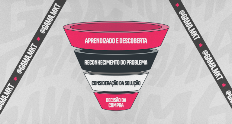 Funil de vendas: que tipo de conteúdo para usar em cada etapa